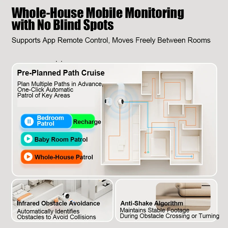 2025Famue التلقائي شحن كاميرا روبوت HD 5G WIFI IP كاميرا الحيوانات الأليفة المحمول تتبع للرؤية الليلية CCTV عرض عن بعد TUYA APP كاميرا #6