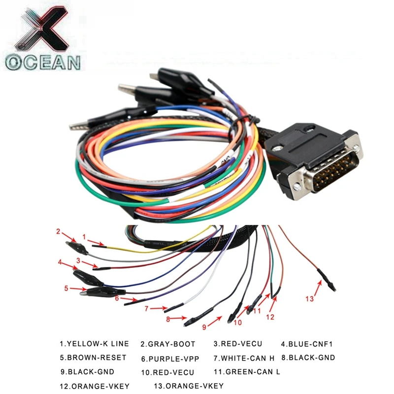 KTM BENCH 1.20 32 IN 1 KTM FLASH 67 IN 1 V1.20 OBD2 Extension Cord Accessories 14P 600KT02 DB15 colored cable Green GPT Adapter