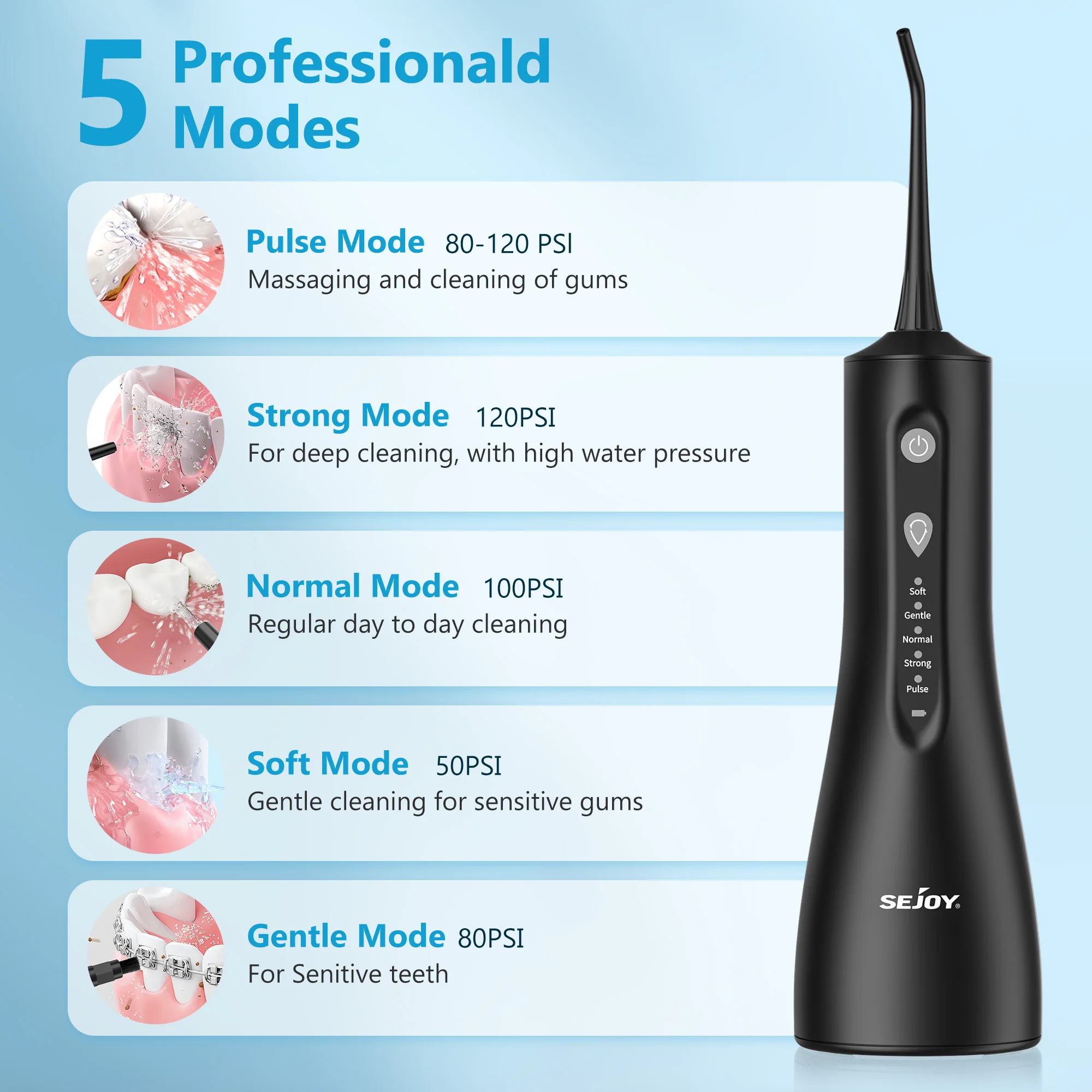 Sejoy Portable Dental Water Floss USB Rechargeable Oral Irrigator 300ML Electric Water Flossers 3 Modes Waterproof Irrigator
