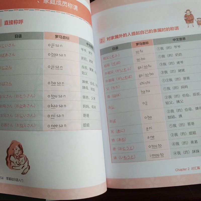 Zero Basic Self-study Japanese,English,Korean Easy To Learn Japanese Words Teaching Material Book for Beginer