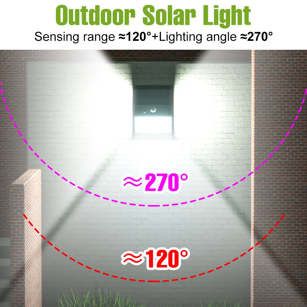 Lampada solare a LED applique da parete per esterni sensore di movimento PIR impermeabile risparmio energetico giardino esterno cortile