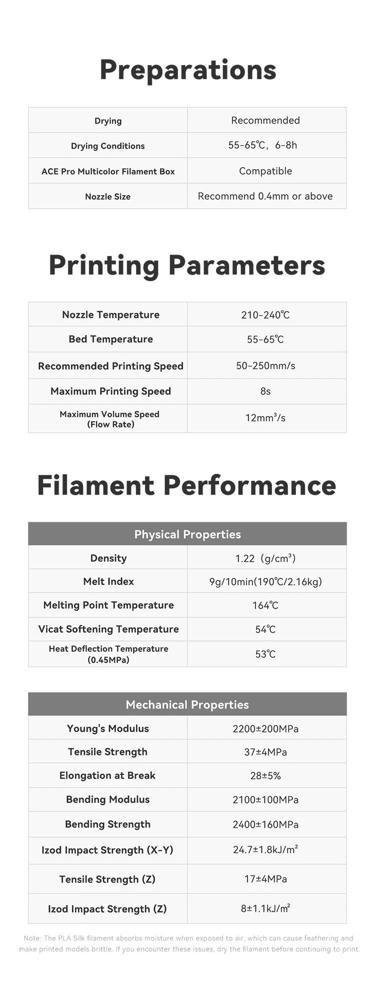 ANYCUBIC Dual-Color Silk Filament Silk Texture FDM 3D Printer PLA Filament Shine Bright Multicolor Silk 3D Printing Material