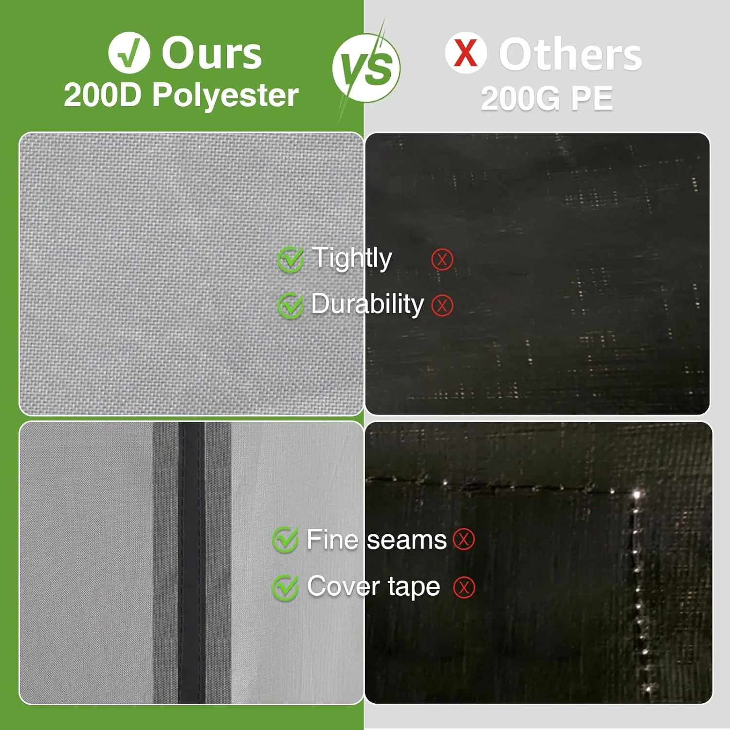 Outdoor Storage Tent with Vents Carport Canopy with Waterproof Cover Temporary Shelter for Bike, Motorcycle