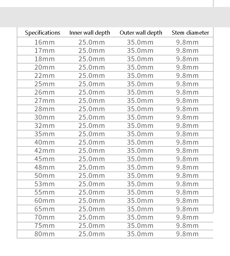 1Pcs 16-210mm M42 Bi-Metal Hole Saw HSS Drill Bits Drilling Crown for Metal Iron Aluminum Stainless Plastics  Wood Cutter Tools