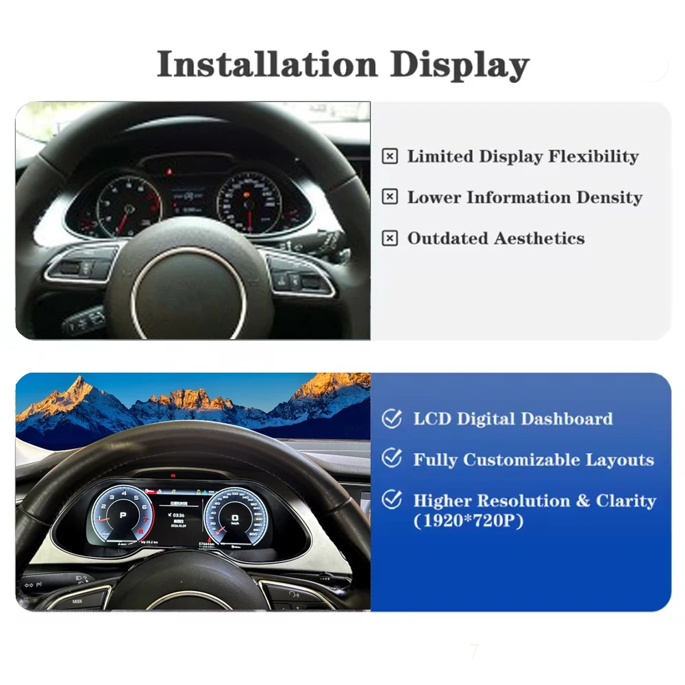 

12.3-inch HD screen for Audi A4 2013-2016 speedometer, Dashboard cluster, plug and play,virtual cockpit