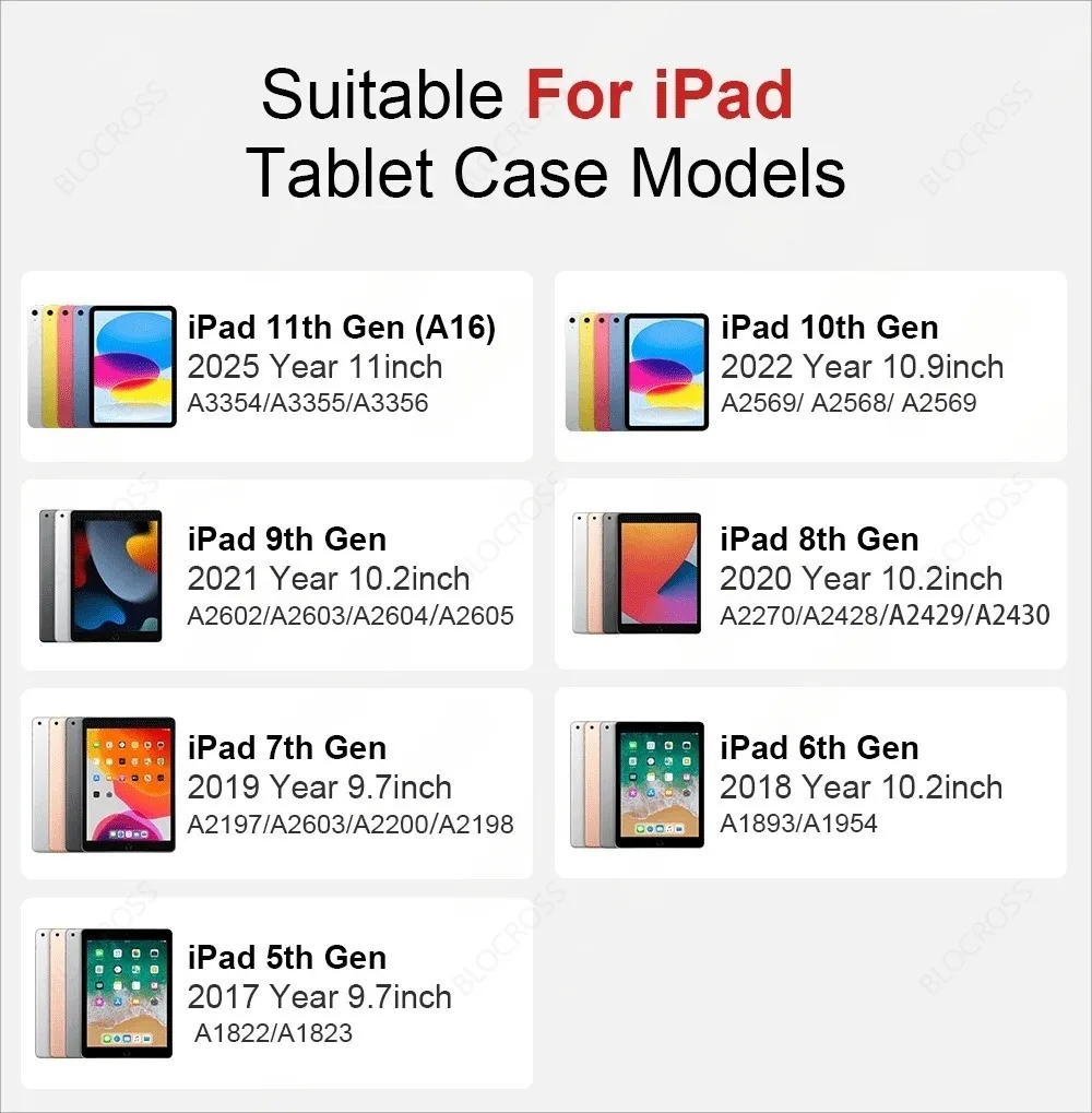 Standhülle für iPad Air 11 (2024/2025) A16, 11. Gen, 10. Gen, 10.2, 9. Gen, 8. Gen, 7. Gen, Air 5, 4, 10.9, Pro 11, 6. Gen, 5. Gen, 9.7, 10.5, Mini 4, 5, 6, 7 – Detail 4