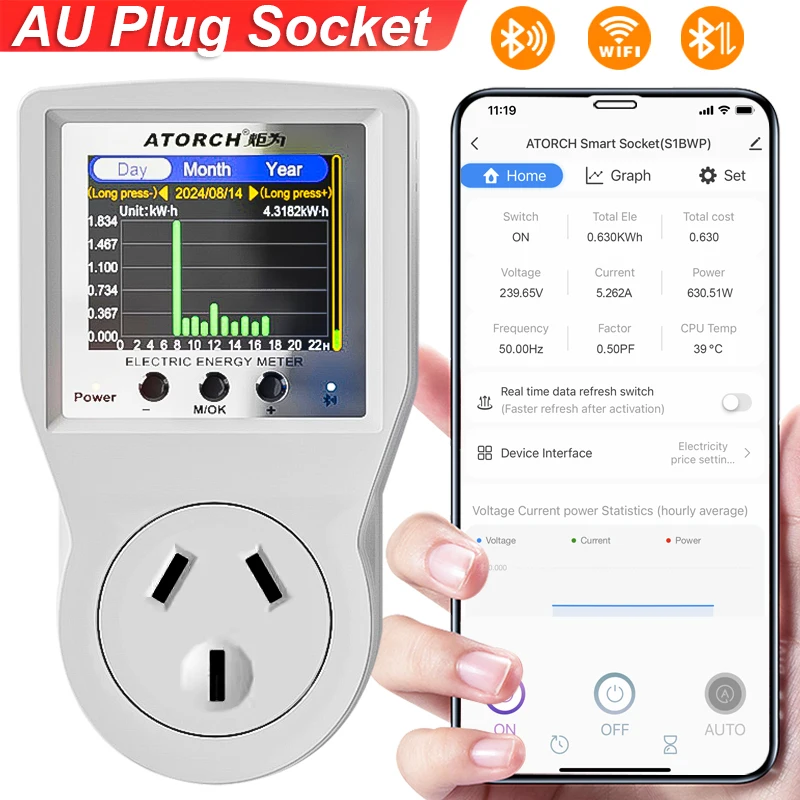 AC85-265V 16A Tuya WiFi Smart EU Steckdose Voltmeter Amperemeter Power Meter Kurve Strom Rechnung Energieverbrauch Analysator Monitor