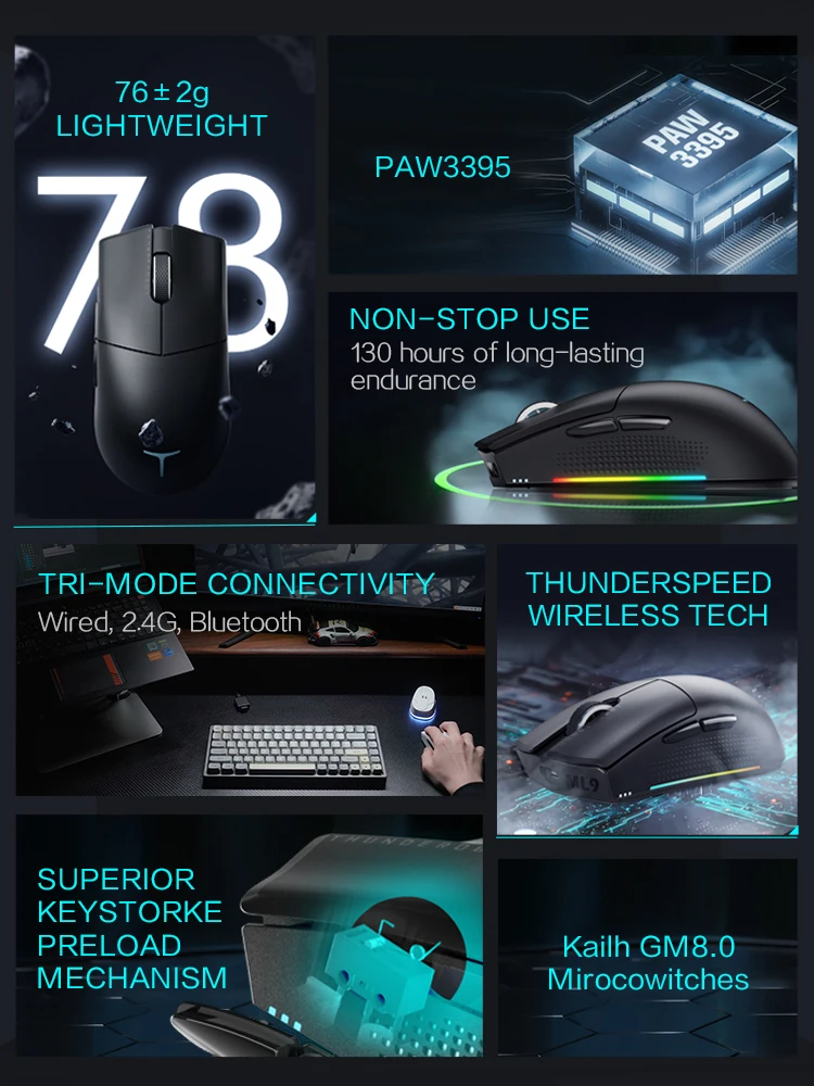 Thunderobot ML901 Wireless Bluetooth Gaming Mouse PAW3395 26000DPI 650IPS Nordic MCU Symmetrical Form For Laptop PC Gamer