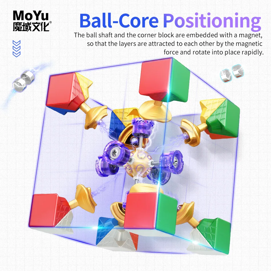 MoYu 2022 Super RS3M Maglev Ball Core, Cube Magique Magnétique, Puzzle de Vitesse Professionnel, Jouet Original Hongrois, 3x3, 3x3x3