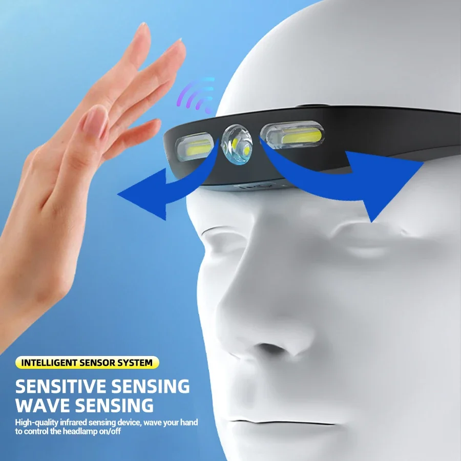 Portable LED COB Intelligent Sensor Headlamp Built in Battery Type-C Rechargeable Silicone Headlight For Camping Fishing Lamp