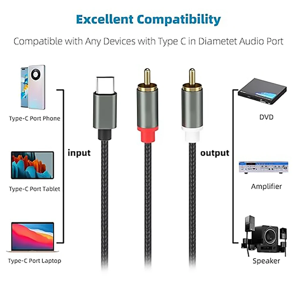 USB C to 2 RCA Audio Cable, Type-C to RCA Male to Male Y RCA Splitter 2RCA Jack USB-C Audio Cable for Phone,Tablet, Home Theater