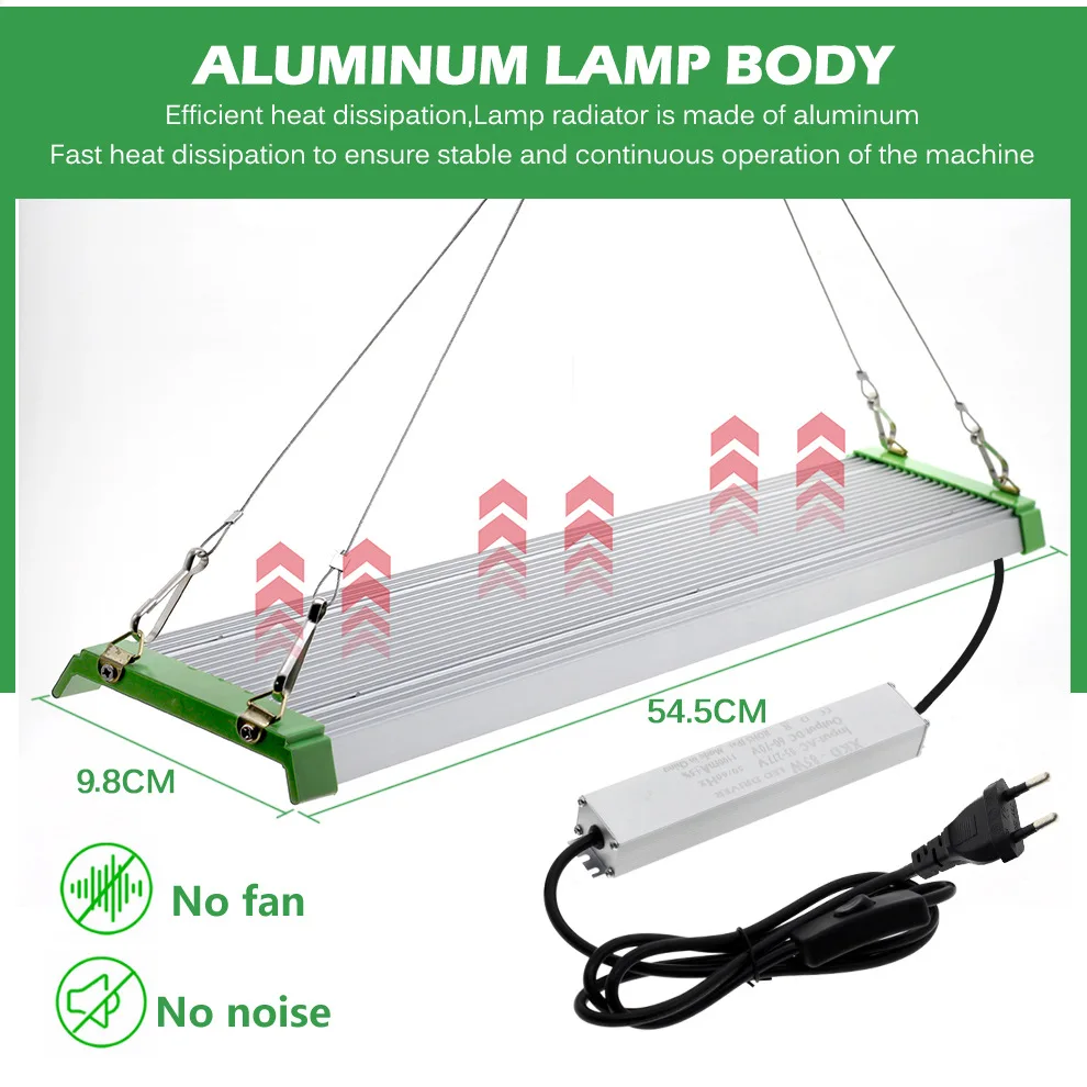 LED Full Spectrum Sunlike Plant Grow Light, Full Band Quantum Board Plant Light for Succulents, Ferns & Vegetables