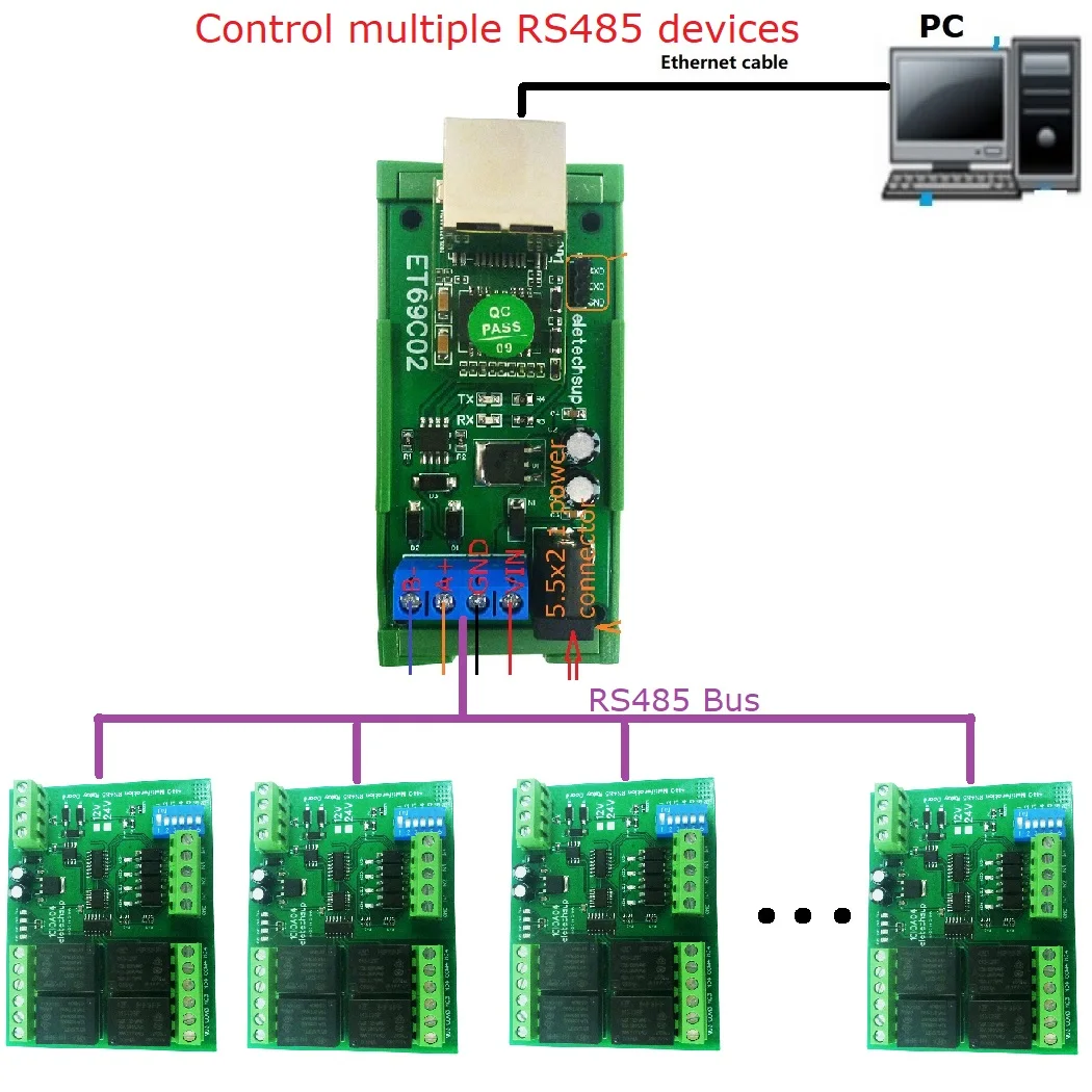 RS485 HUB Converter UDP TCP Modbus  1/8 Port Industrial Gateway Serial Server RJ45 TCP RTU MQTT HTTP PLC DIY