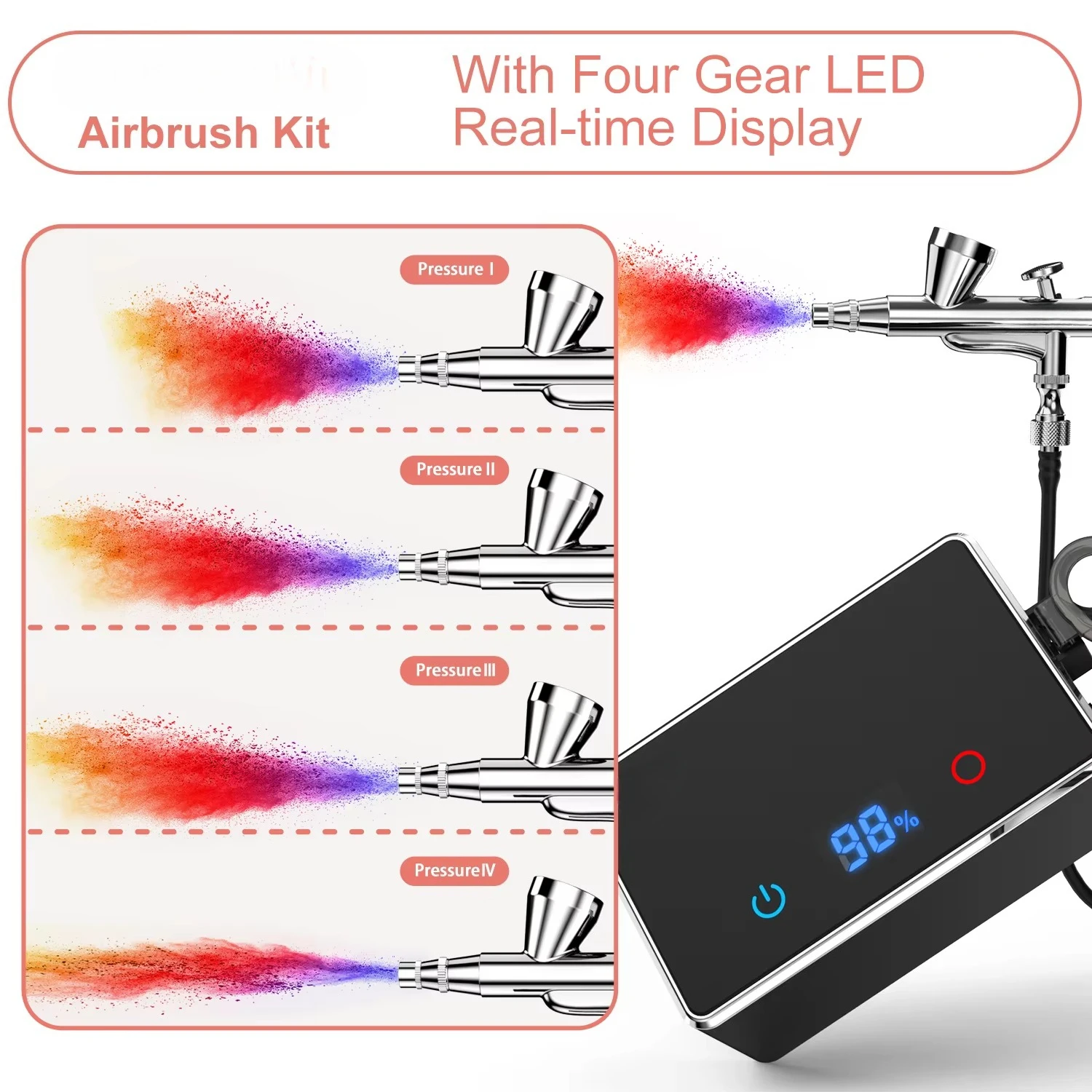 Spray printer With Nozzle for Model Painting Cake Decorating Furniture Repair and DIY Crafts
