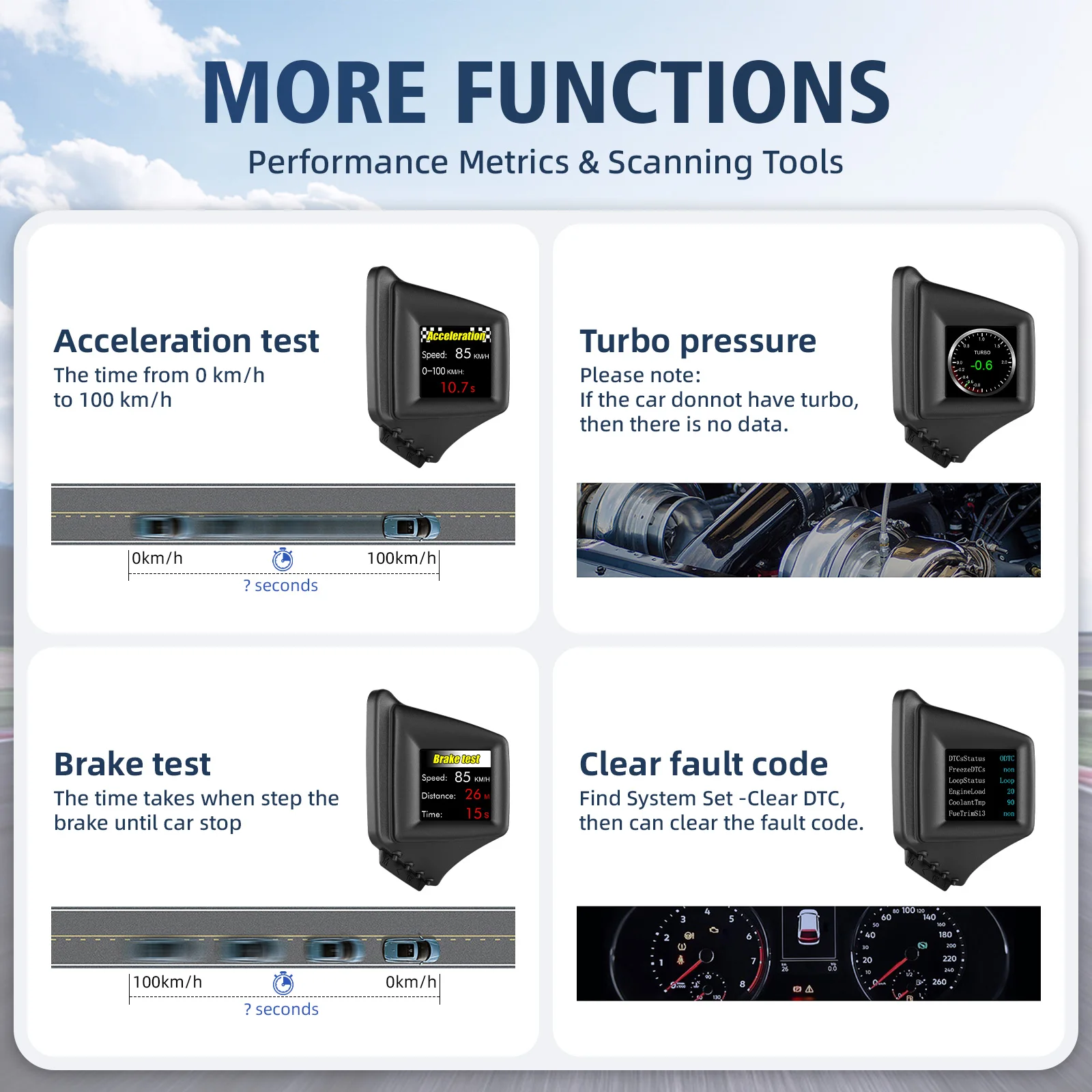Head UP Display OBD2+GPS On-Board Computer HUD Water Temperature RPM Tachometer Car Speedometer Accessories ﻿