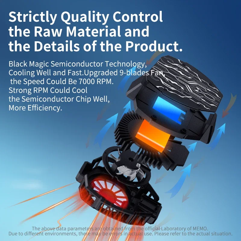 MEMO Mobile Phone Cooler Phone Cooling Fan Case Game Radiator DL05 DL06 FL05 Cool Heat Sink Cooler System For Cell Phones Tablet