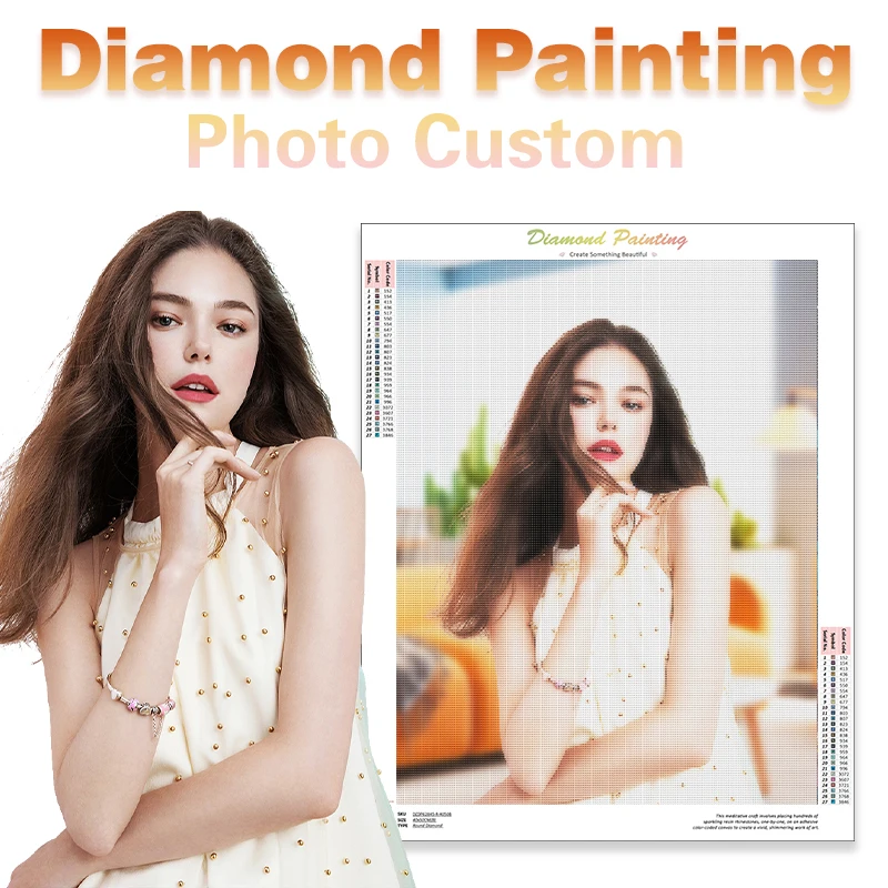 

CHENISTORY Photo Custom New Full Square/Round Drill 5D Diamond Painting Private Custom Mosaic Embroidery Wedding Decoration Gift