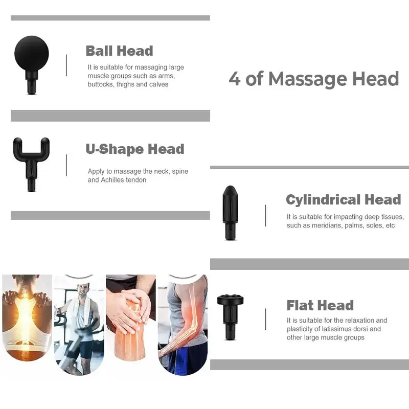 2024 Draagbare Fascia Pistool Deep Tissue Massage Mini Lichtgewicht Verstelbare Snelheid Hele Lichaam Massage Apparatuur