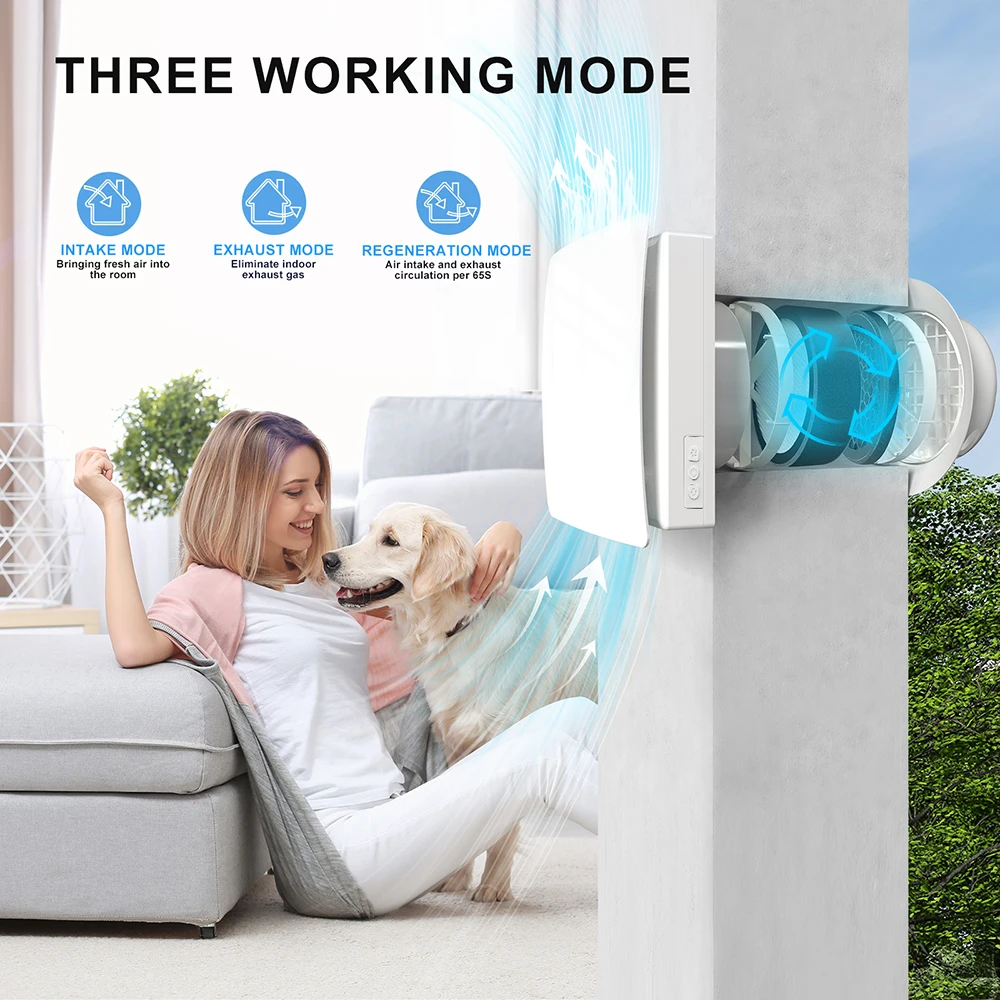 KCvents VT501F-WF Wall Ventilator Fan HEPA/Carbon Filter 3-Speed WiFi Bluetooth Mosquito Proof Quiet Sleep Mode Fresh Air System