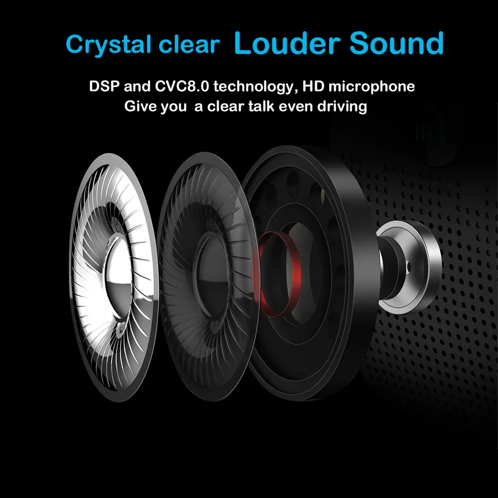 KEBIDUMEI Handsfree Car Kit Bluetooth 5.0 Hifi Speaker 2W Wireless Audio Receiver MP3 Music Player Sun Visor Clip Speakerphone