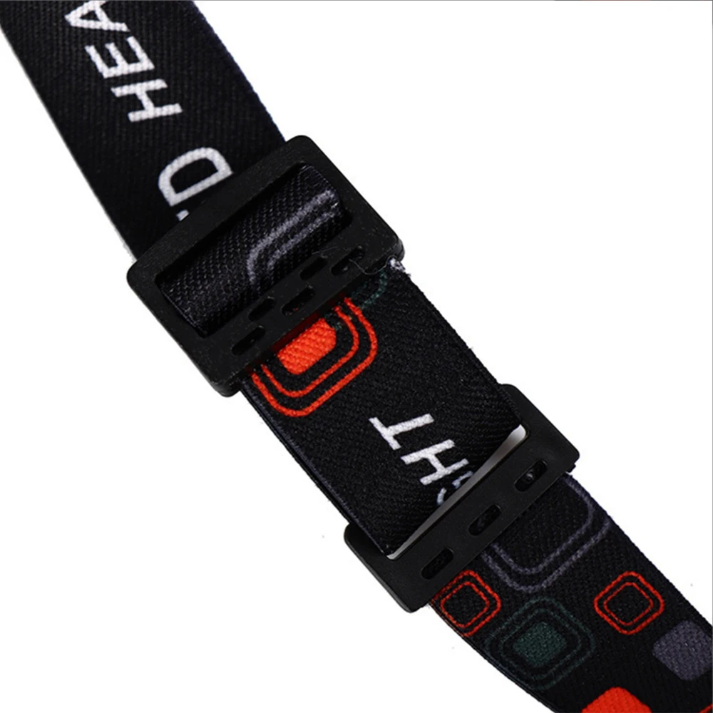 Drop Shipping Portable LED Headlamp USB Rechargeable XPE+COB  Mini Camping Head Lamp Fishing Headlight Flashlight Torch