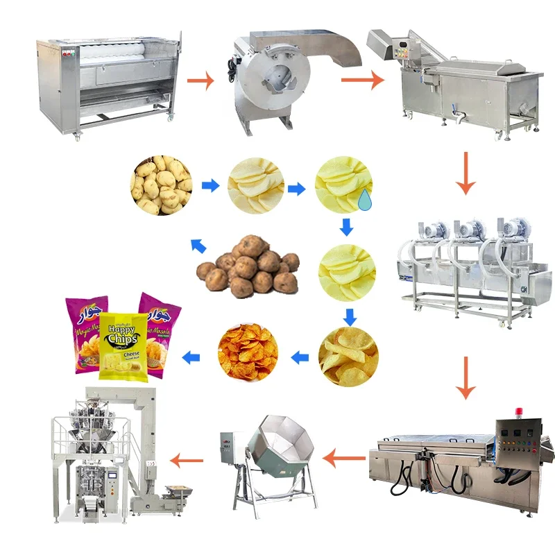 Máquina comercial para pelar patatas fritas, máquina para hacer patatas fritas, línea de producción para freír y envases