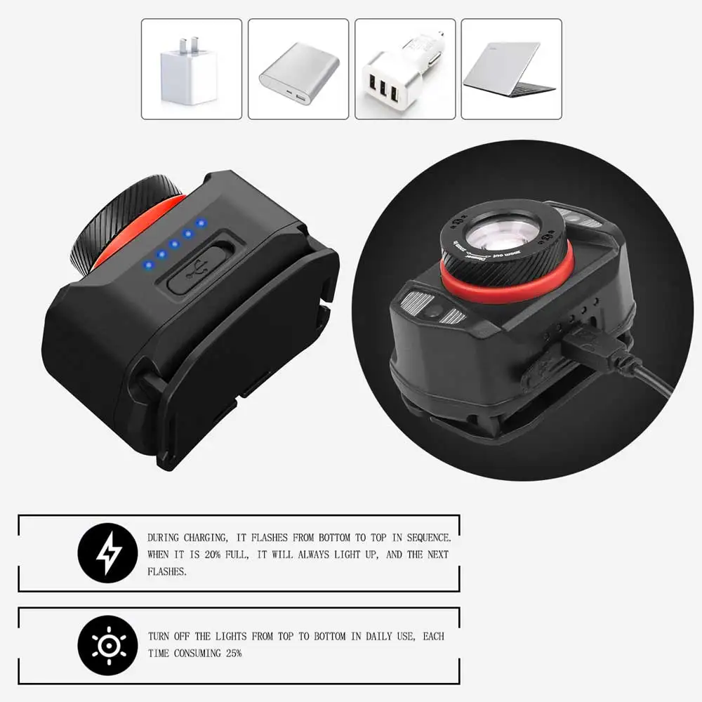 Zoom Headlamp USB Type C Torch LED Headlight Body Motion Sensor Head Wrist Strap Band Lamp Riding Red Flash Light Lantern