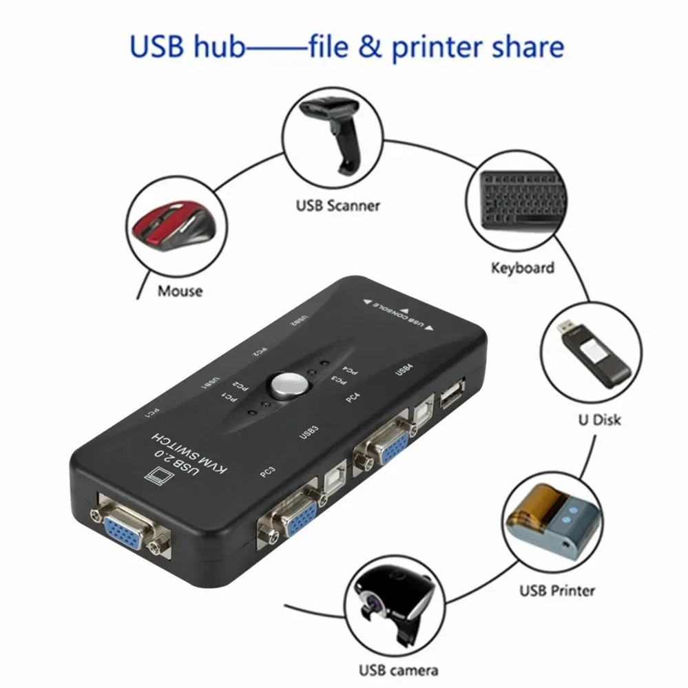 YKDAWN Boîtier de commutation USB2.0 répartiteur VGA 4 porty komutateur KVM imprimante souris clavier clé USB partage adaptateur