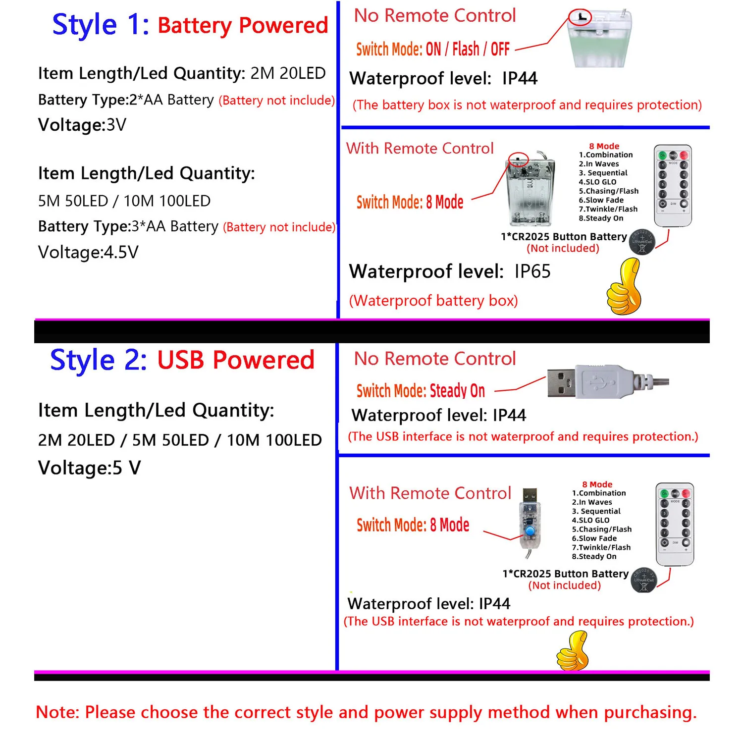 2M-10M Flower Green Leaf String Lights Artificial Vine Fairy Lights USB/Battery Powered Christmas Garland for Weeding Home Decor