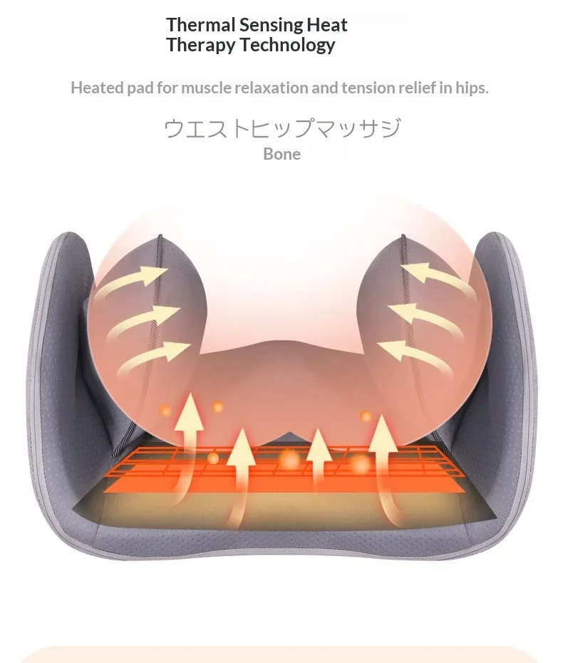 Pelvic Massager Postpartum Butt Massage Seat Cushion Hip Lift Posture Airbag Cushion Waist Hot Compress Hip Massager