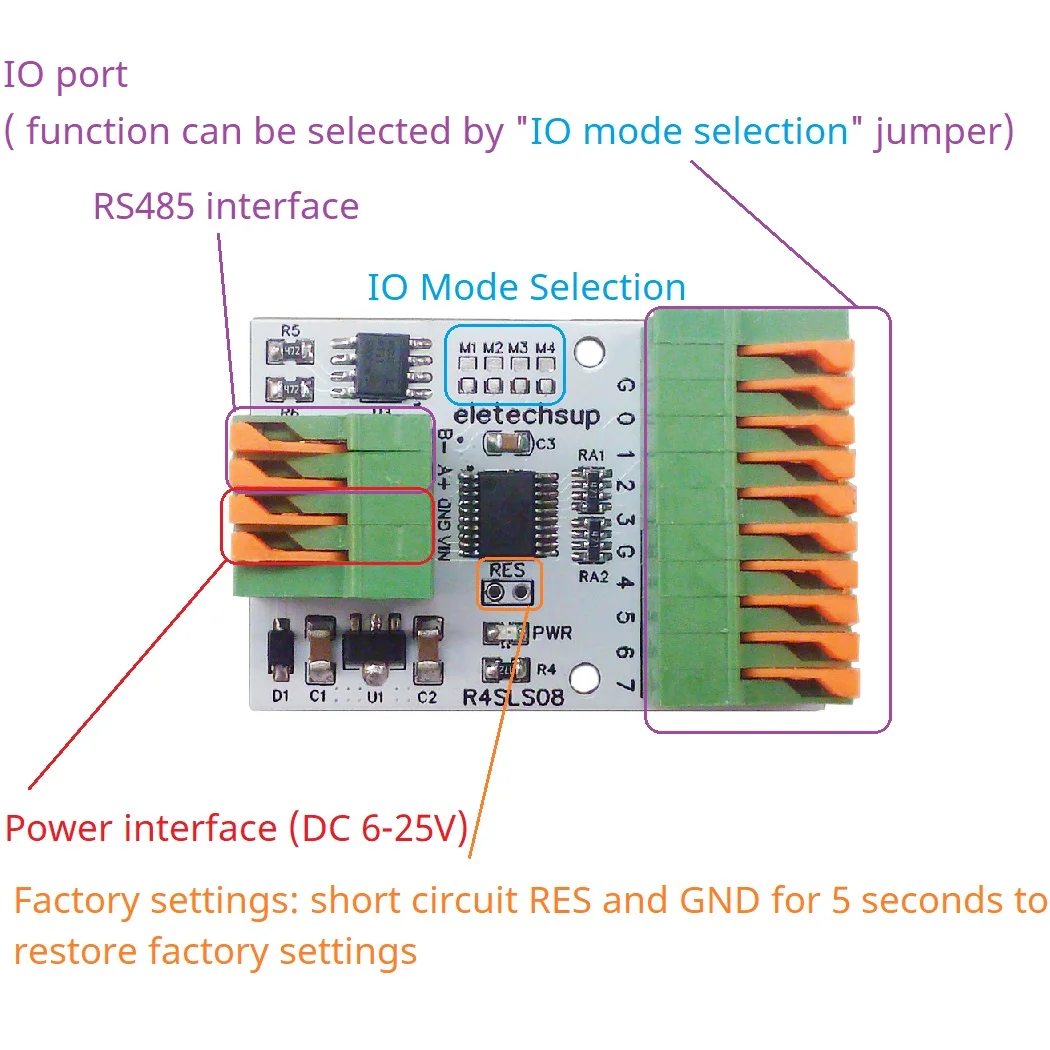 8CH Multipurpose RS485 Modbus Rtu Digital IO Module R4SLS08 141R Spring Terminal Block Master-slave Digital Collection Control