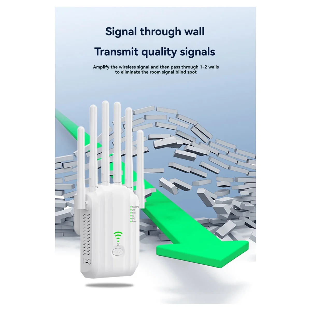 Yours AC1200 Repetidor WiFi 1200Mbps Amplificador extensor WiFi inalámbrico 2.4G/5GHz Amplificador de señal WIFi de doble banda de largo alcance (EE. UU.)