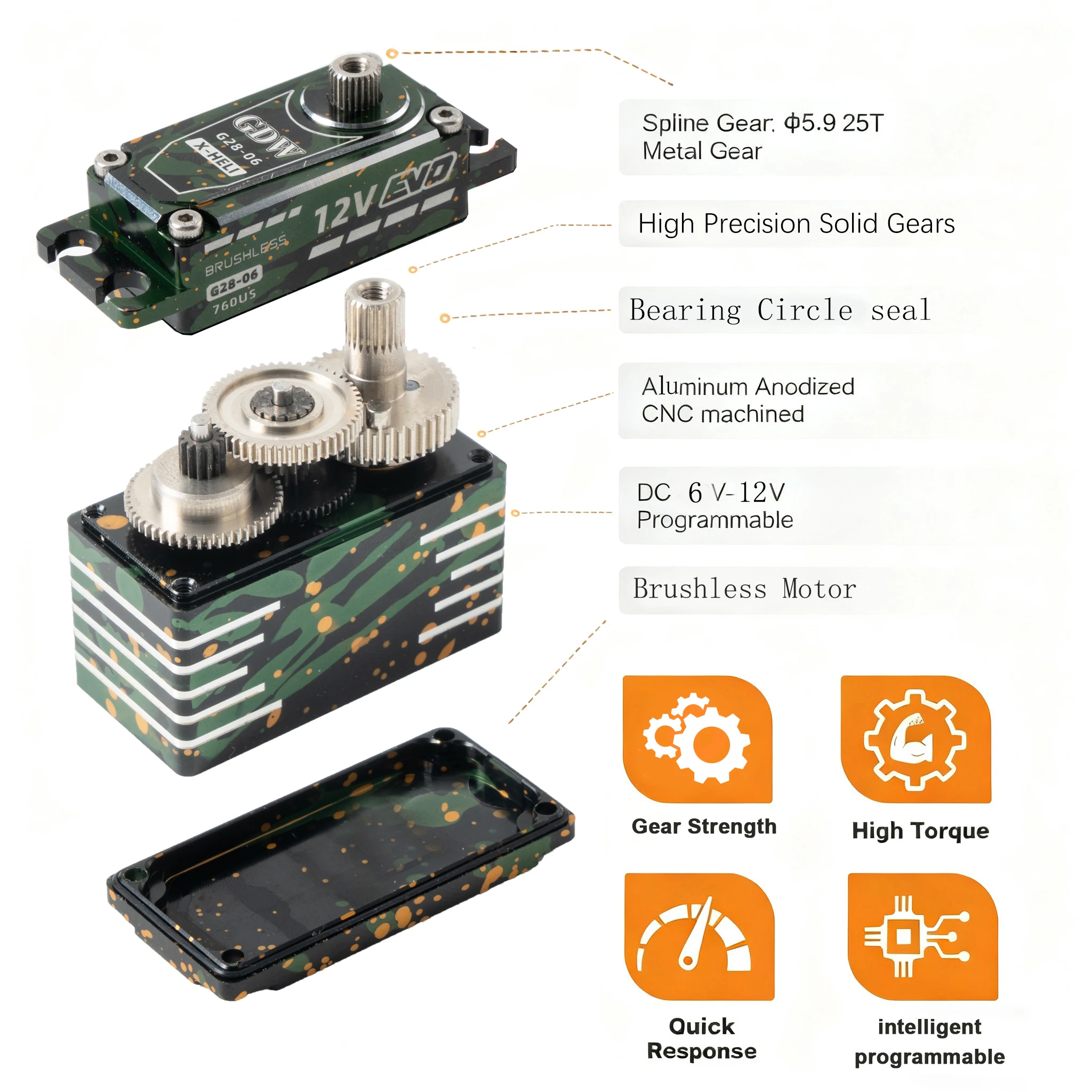 G28 28KG Torque 12V High-Performance High-Speed Brushless Standard Digital Narrow-Band Servo Kit for Professional RC Helicopter