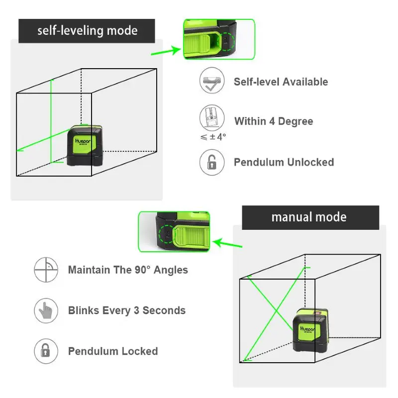 Imagem -05 - Huepar-feixe Verde Auto-nivelante com Base Magnética Nível Horizontal e Vertical Laser 3d Cross Line Lins