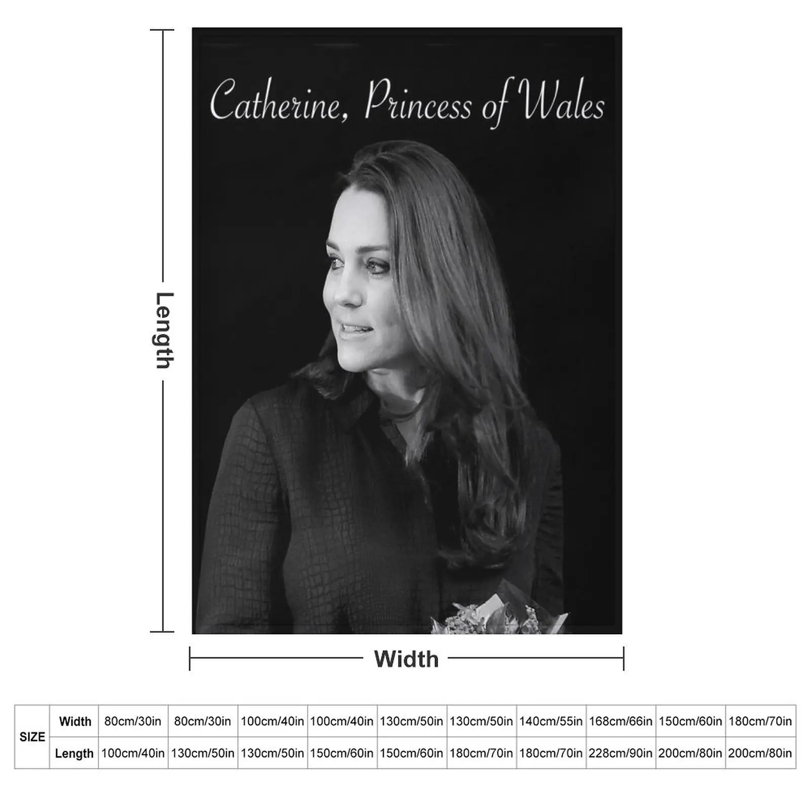 HRH Duchess of Cambridge now Catherine, Princess of Wales Islington 2015 Throw Blanket manga halloween Blankets