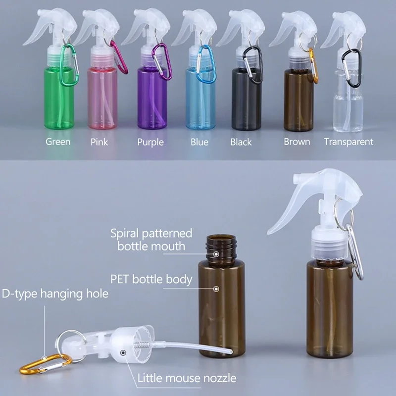 60 ml Mini-Reisezubehör mit Karabinerhaken, Make-up-Werkzeug, Lotion-Proben, Unterabfüllung, leerer Behälter, Auslöser, Sprühflaschen