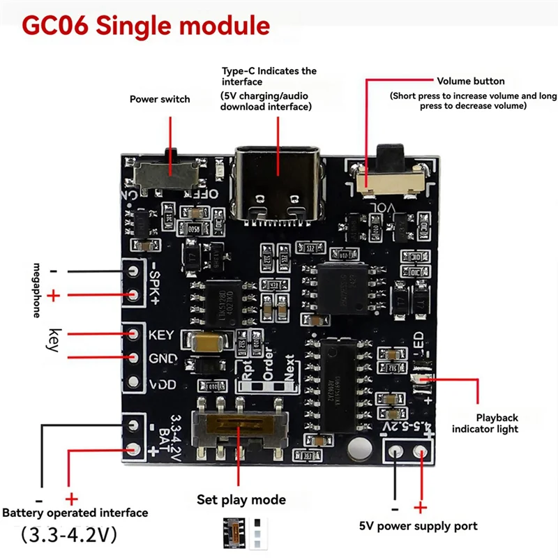 GC06 Recordable Sound Module Recording Greeting Card Christmas Birthday Card Music Cover Wall MP3 Download Voice Module