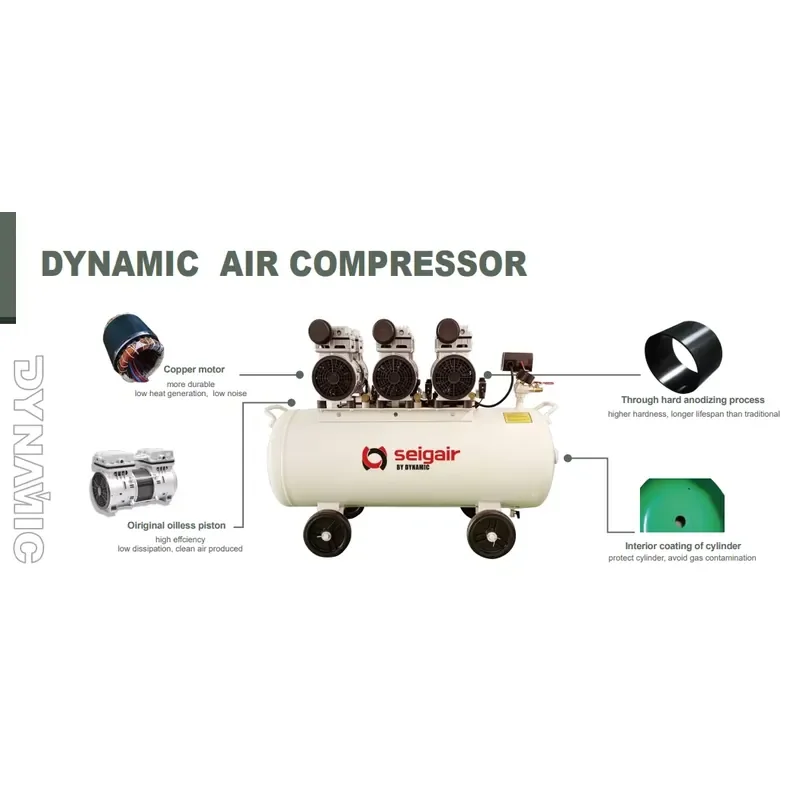 Electric Portable Air air Compressor 70 Liter Compressor for 6 Chairs