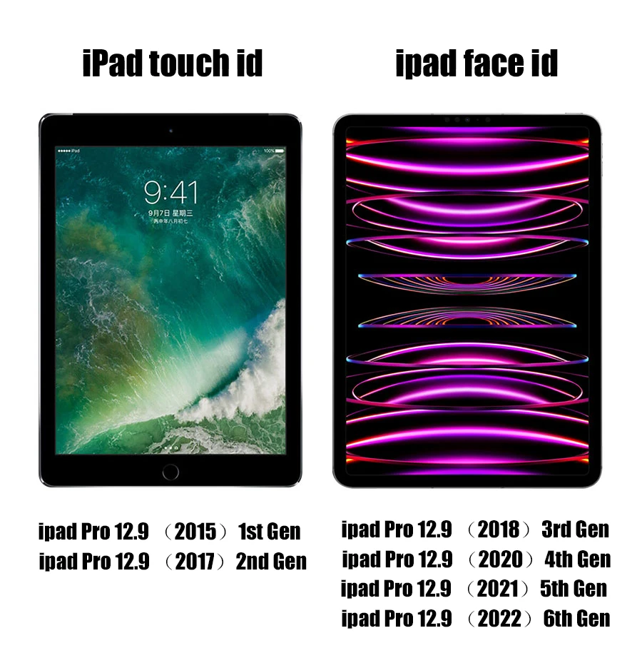 Klare Hülle für Ipad Pro 11 12,9 10,5 9,7 9. Generation mit Stifthalter-Abdeckung Ipad Mini 6 Air 5 4 3 2 1 10. 8 7 5 Tpu-Hülle – Detail 2