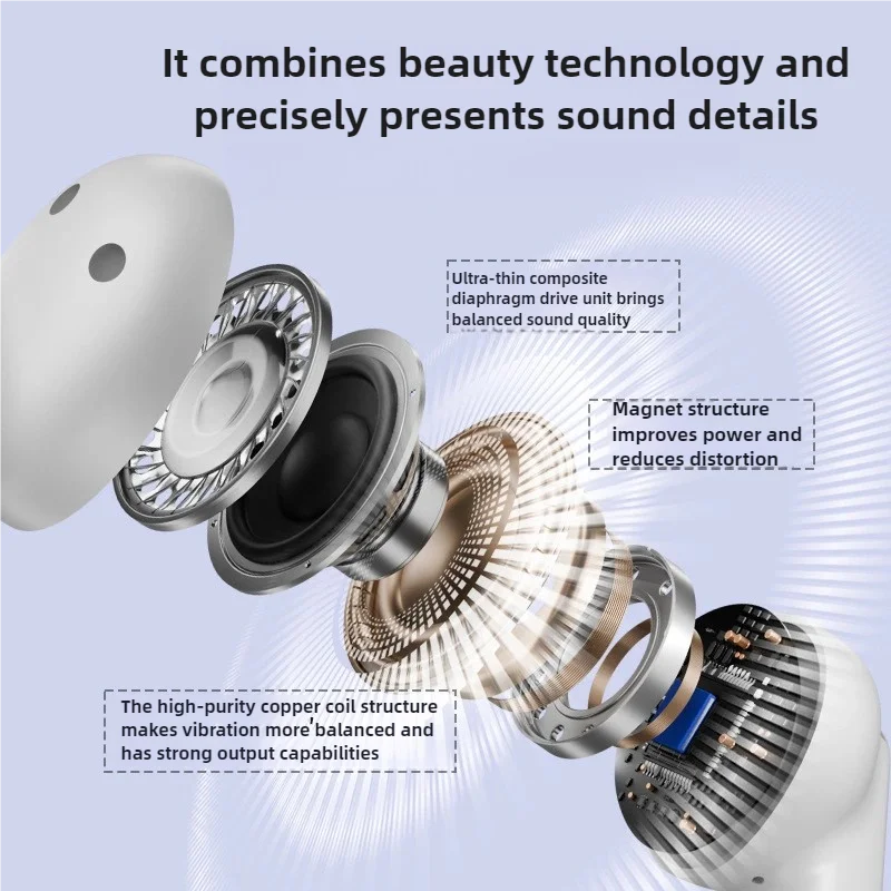 【HTC NE54】 سماعات بلوتوث V6.0 AI مترجم شاشة LCD سماعات أذن OWS مشبك أذن سماعات رأس لاسلكية للحد من الضوضاء