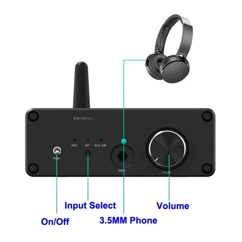 A69Z LDAC APTX-HD QCC5125 ES9038Q2M DAC Board USB Bluetooth JRC5532DD JRC55324DD HIFI Geluid Decoder