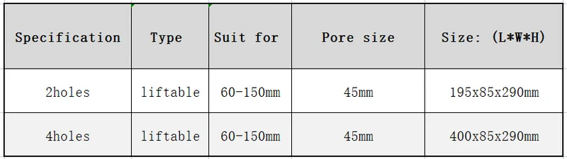 1PCS Organic Glass Funnel Stand PMMA Support Rack Lab Supplies with 2holes or 4holes Pore Size 35mm