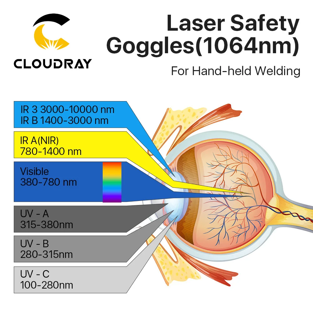 Gafas de seguridad para soldadura de fibra Cloudray 190-540 OD3 + y 800-1100nm OD7 + Protector de gafas para máquina de soldadura