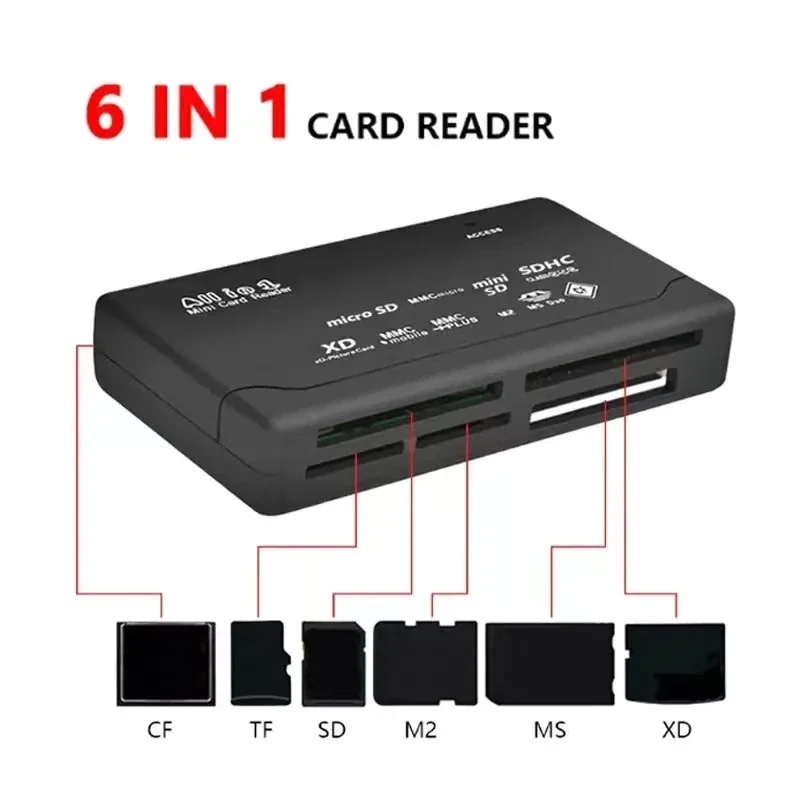 Usb 2.0 Mini Memory Card Reader, Multifunctional All In One Card Reader,, 480mbps, Tf, M2, Xd, Cf, Micro Sd