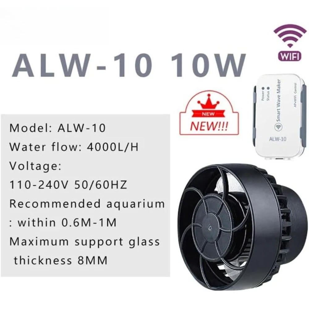 Upgraded Alw Series…
