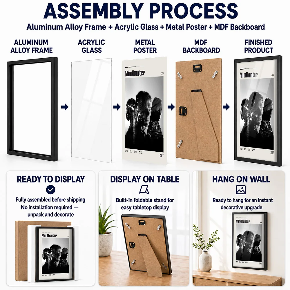 Mindhunter TV Show Framed Aluminum Metal Poster Customized Screen Tribute Wall Art Perfect Within Media Room As Story Lovers