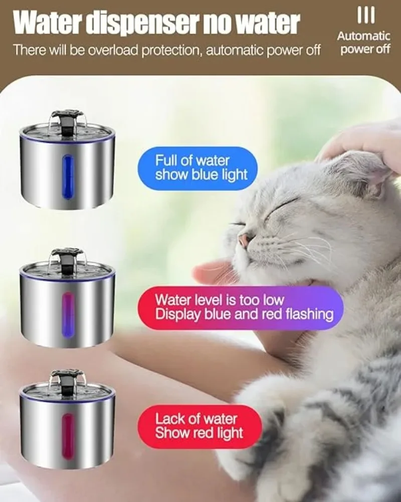 Pet Water Fountain 304 Stainless Steel Automatic Cat Drinking Fountain  2.5L Smart Water Dispenser with Transparent Window