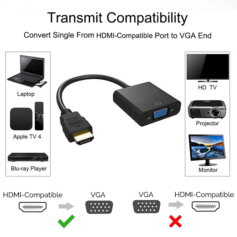 HDMI-compatible to VGA Adapter Cable HD 1080P HDMI-compatible Male To VGA Female Converter for PS4 Game Console Laptop Projector