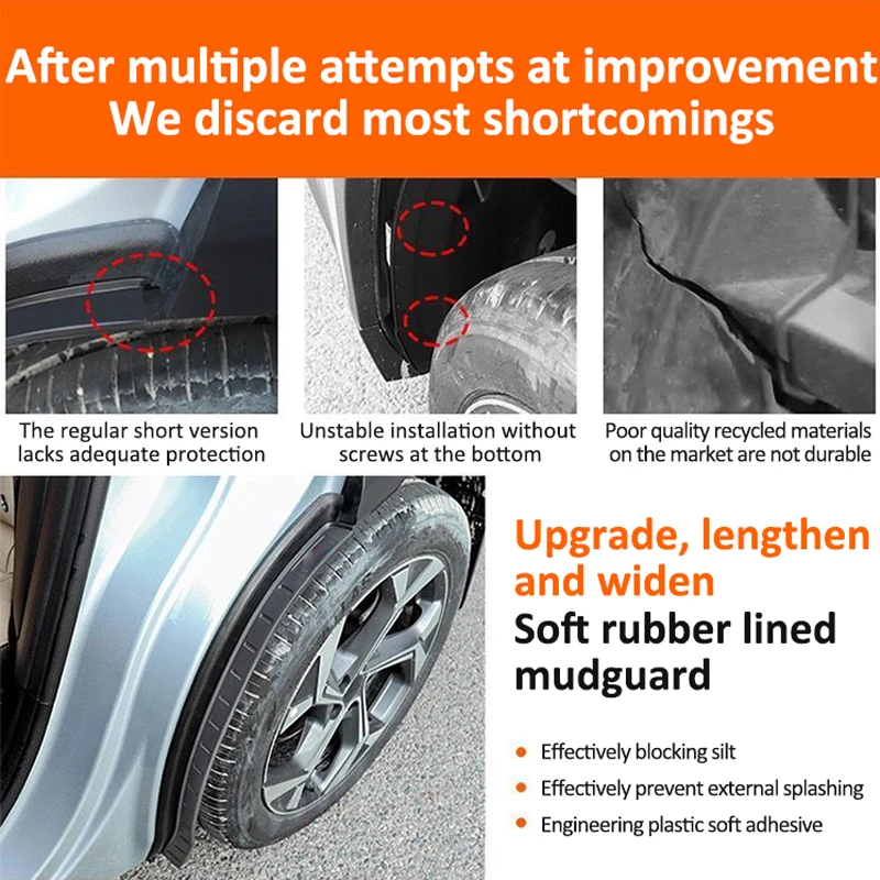 Car Mudguards For Changan Deepal S7 S07 202 2024 2025 2026 ABS Mud Guards Fenders Flare Mudflaps Exterior Parts Auto Accessories