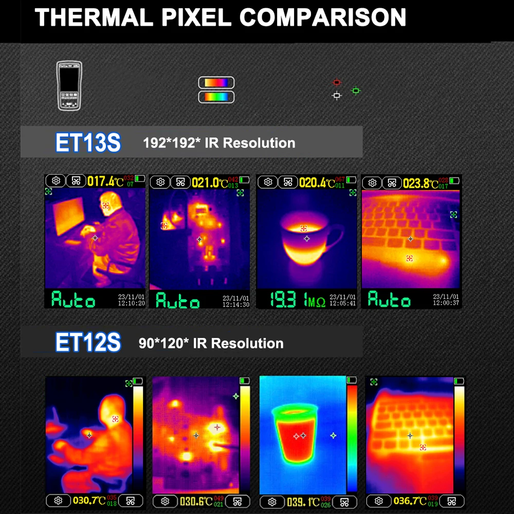 Kamera termowizyjna TOOLTOP ET13S 192*192 Opcjonalna kamera termowizyjna z obiektywem makro Multimetr 9999 zliczeń Napięcie Cykl pracy Dioda Test Ohm